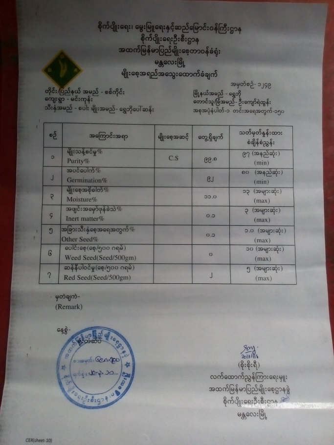 ကျော်ရဲထွန်း