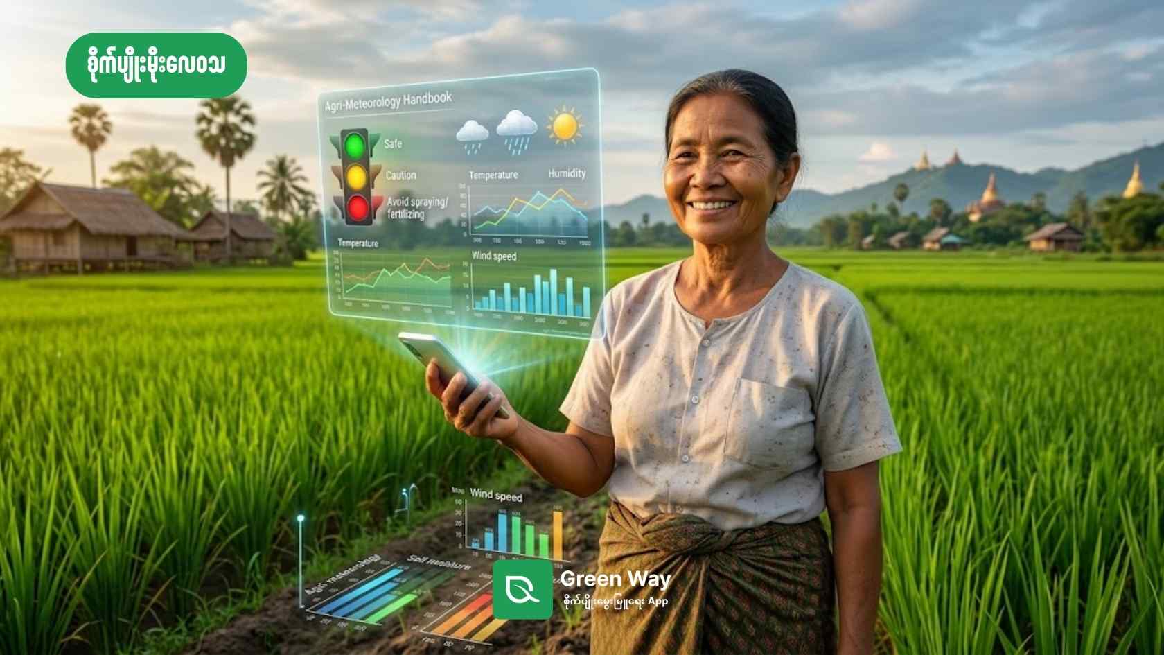 ရာသီဥတုဖောက်ပြန်မှုကို အန်တုနိုင်မယ့် အစိမ်းရောင်လမ်းရဲ့ “စိုက်ပျိုးမိုးလေဝသ” လုပ်ဆောင်ချက်အသစ်